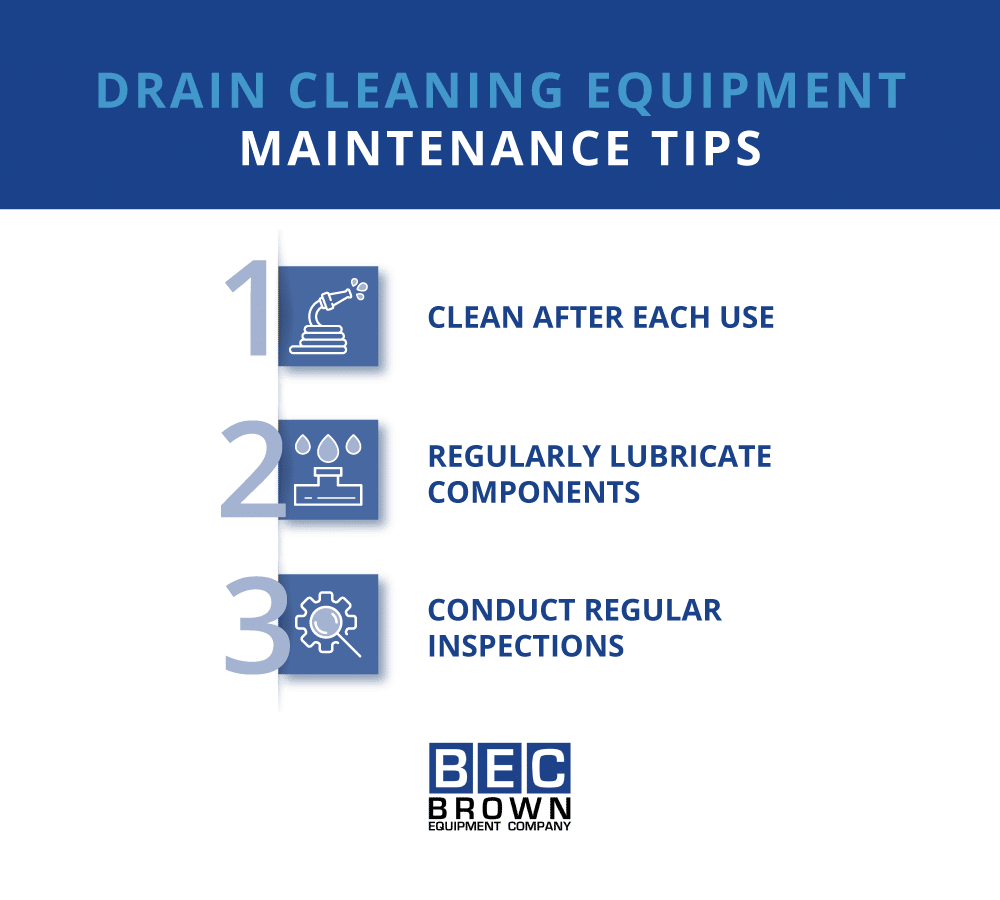 Essential tips for maintaining drain cleaning equipment effectively and efficiently.