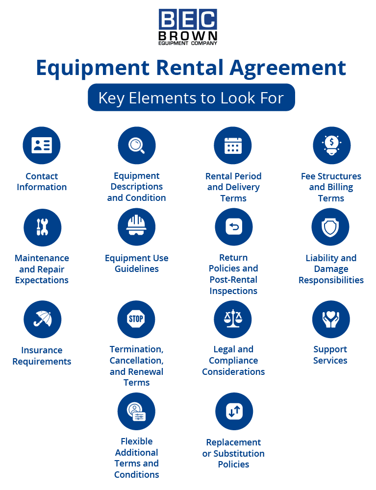 Equipment rental agreement essentials for effective planning and usage guidelines.
