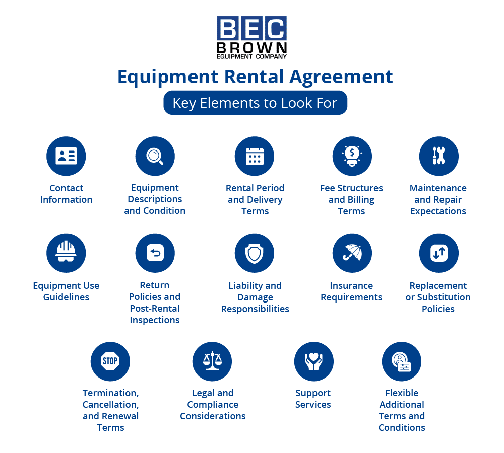 Equipment rental agreement: essential terms and guidelines for renting equipment effectively.