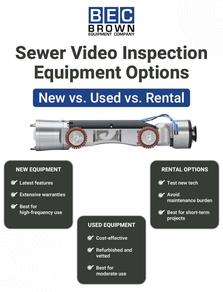 Explore sewer video inspection options: new, used, and rental equipment choices available.