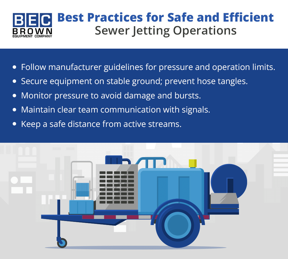 Best practices for safe sewer jetting operations and efficient equipment management.