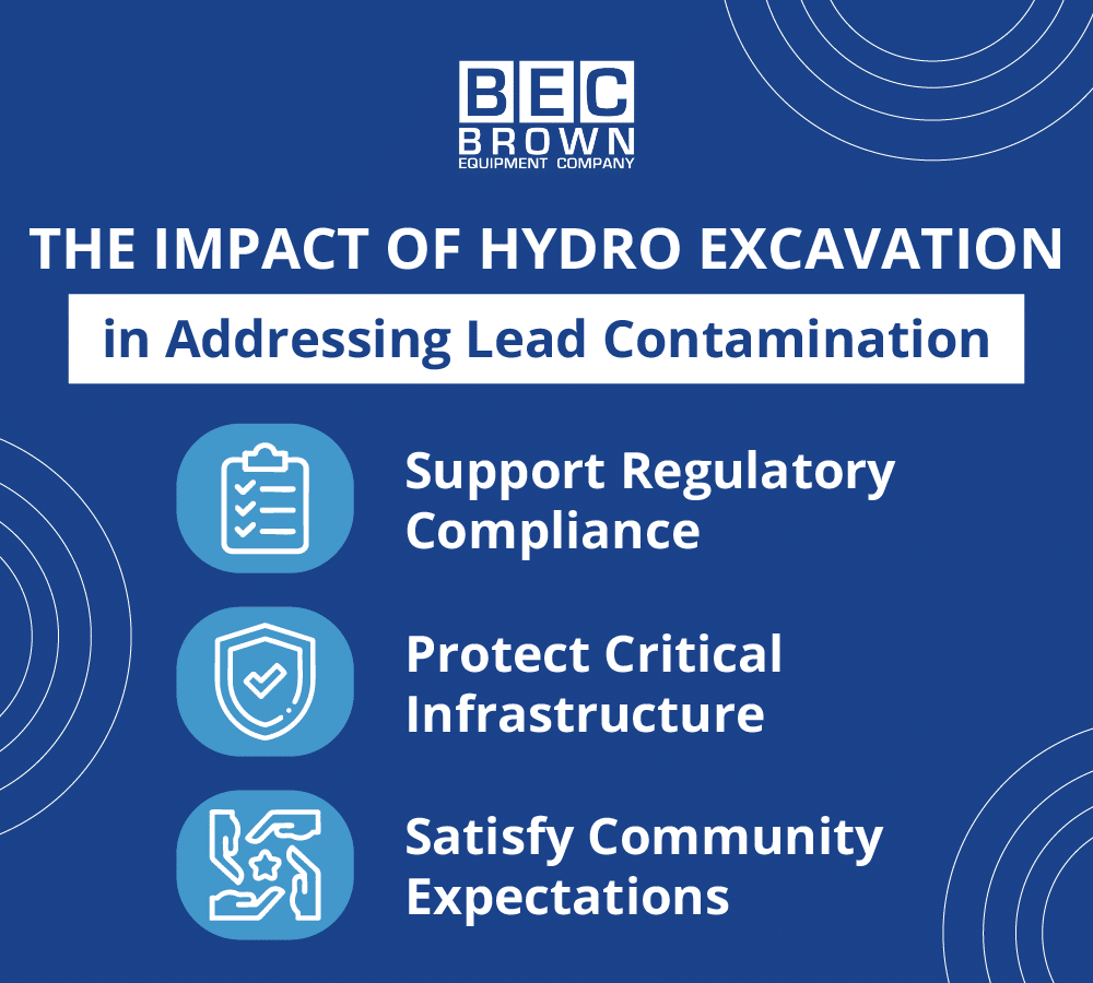 Hydro excavation effectively addresses lead contamination and enhances community safety and compliance.