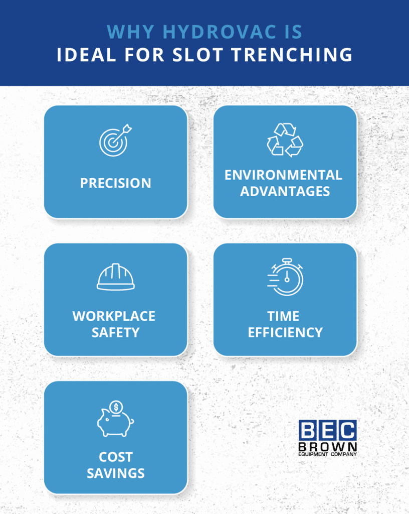 Hydrovac offers precision, safety, and cost-effective solutions for slot trenching projects.