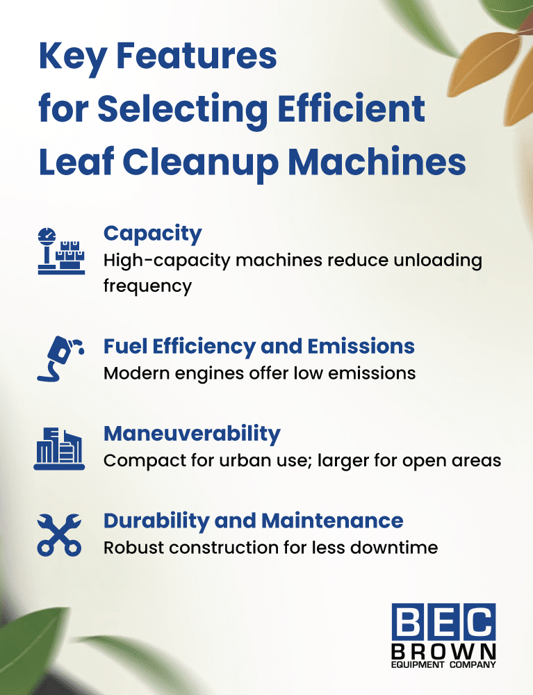 Key features for selecting efficient leaf cleanup machines, including capacity and fuel efficiency.