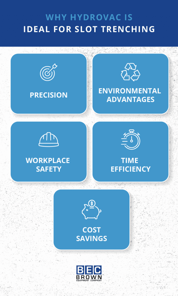 Hydrovac slot trenching offers precision, safety, efficiency, and cost savings for projects.