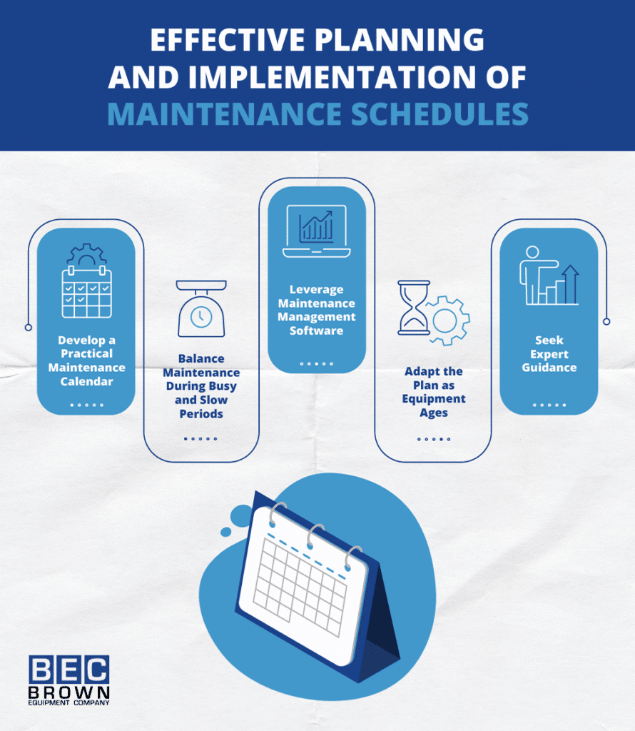 Effective maintenance scheduling tips for improving planning and management strategies.