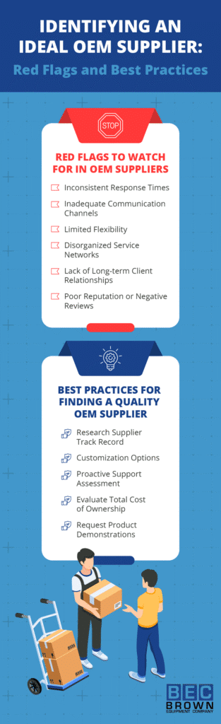 Best practices for selecting the ideal OEM supplier and avoiding red flags.