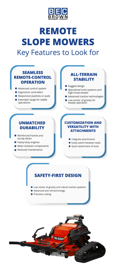Key features of remote slope mowers for efficient and safe outdoor maintenance.