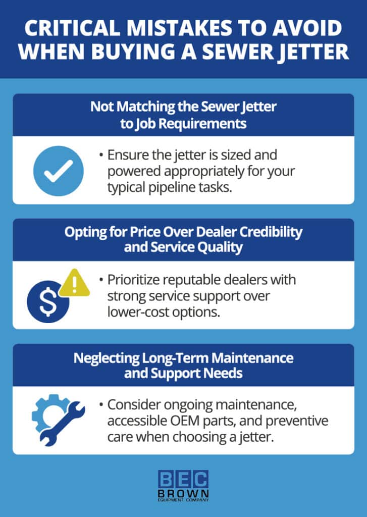 Essential tips to avoid mistakes when purchasing a sewer jetter for your needs.