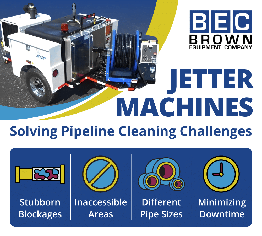 High-performance jetter machines for efficient pipeline cleaning and removing stubborn blockages.