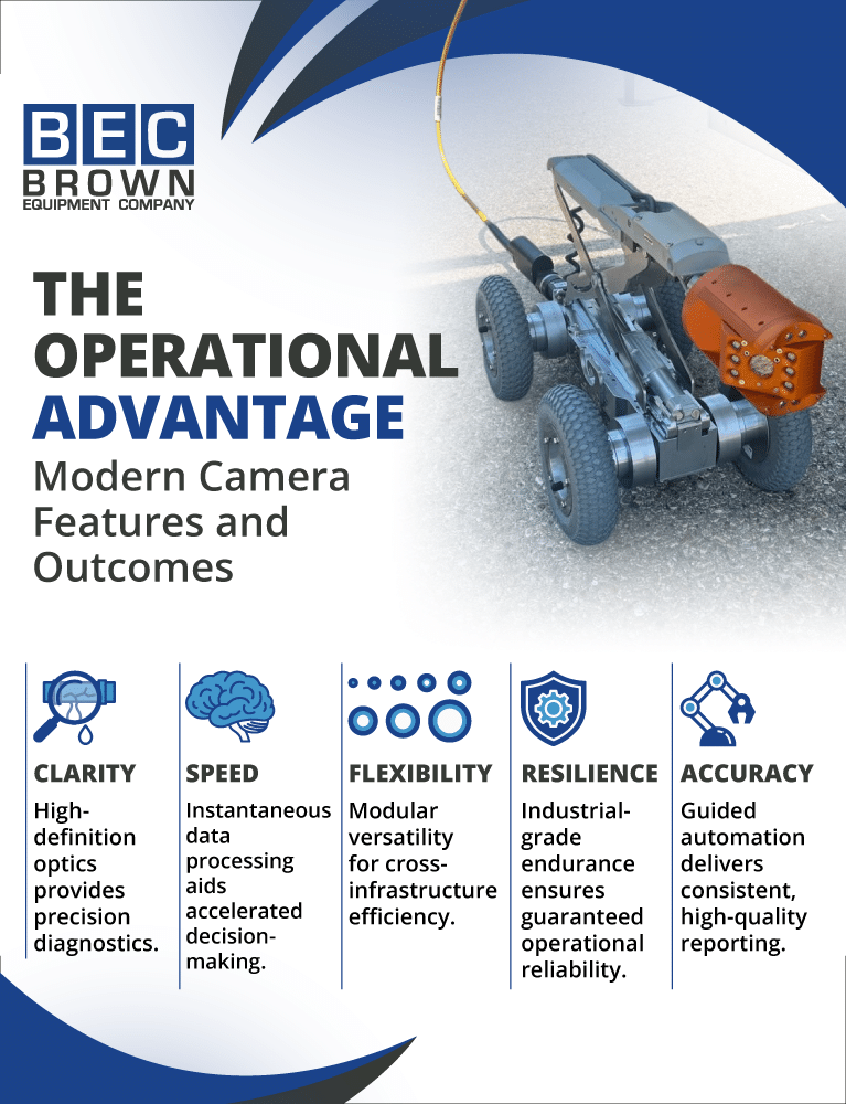 Modern camera features provide operational advantages in clarity, speed, flexibility, resilience, and accuracy.