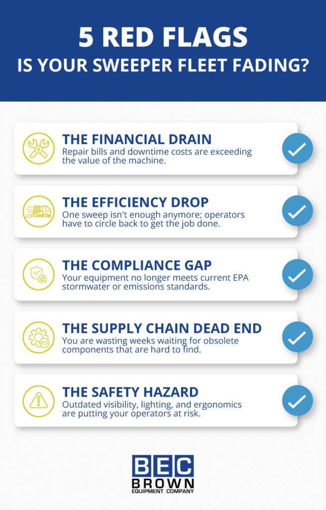 Signs your street sweeper fleet may need an upgrade for better performance.